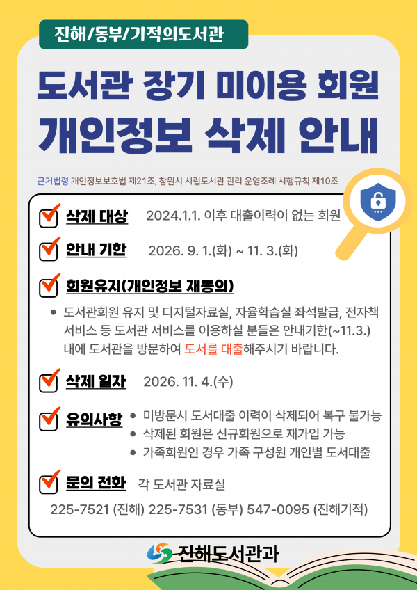 개인정보.png